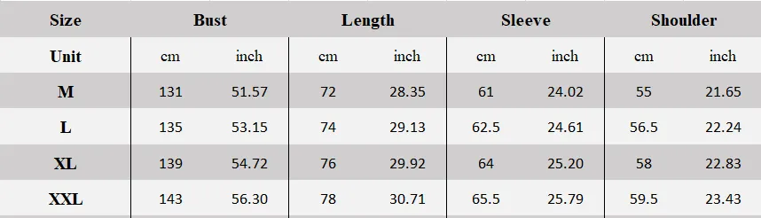 Waterproof PU Jackets